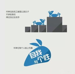 一張圖看懂北京單位綠化服務 好單位與爛單位的鮮明對比